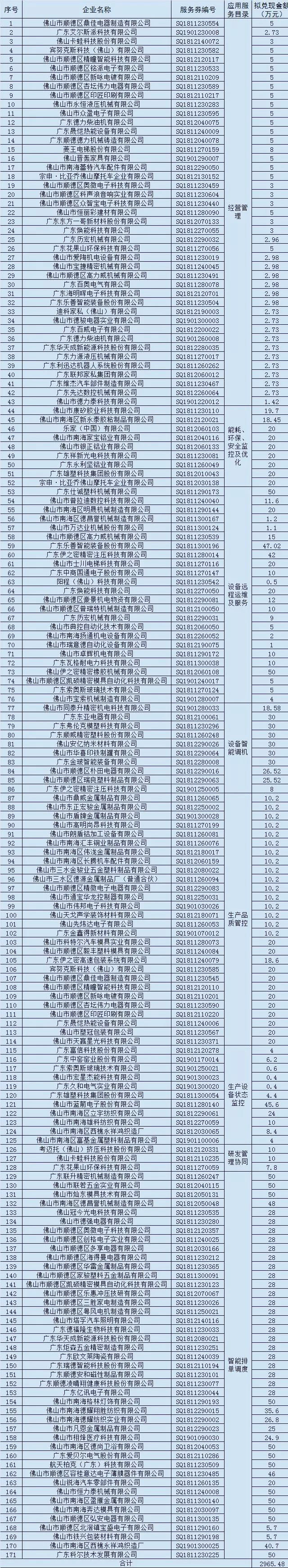 壹拓云仓 壹拓云仓