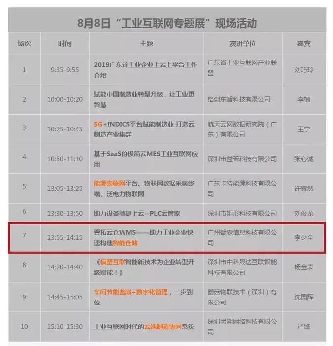 壹拓云仓wms仓储管理系统 壹拓云仓wms仓储管理系统
